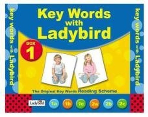 Key Words Reading Scheme