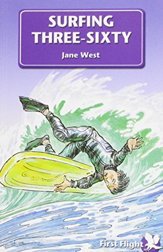 Surfing Three-Sixty