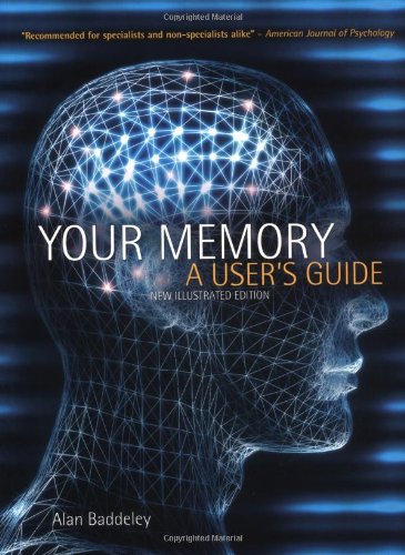 Your Memory