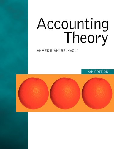 Accounting Theory