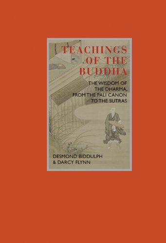 Teachings of the Buddha