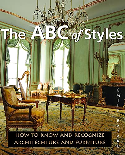 ABC of Style