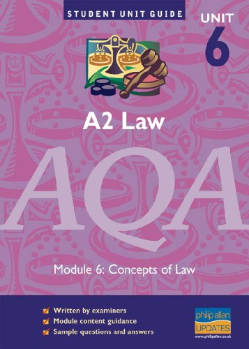 A2 Law AQA