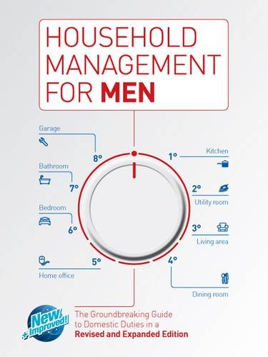 Household Management for Men