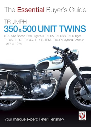 Triumph 350 & 500 Twins