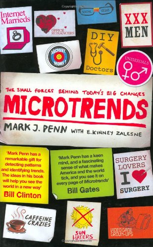 Microtrends