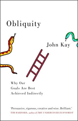 Obliquity