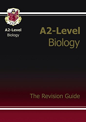 A2-Level Biology Complete Revision & Practice