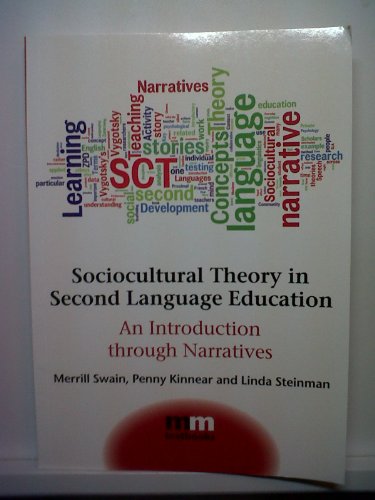 Sociocultural Theory in Second Language Education