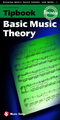 Basic Music Theory