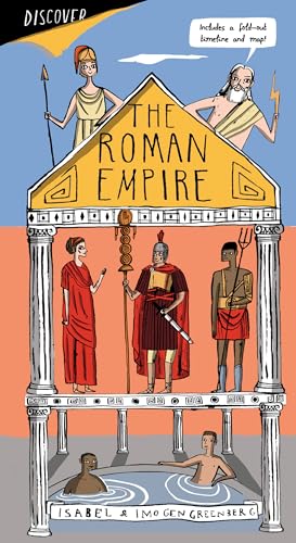 The Roman Empire