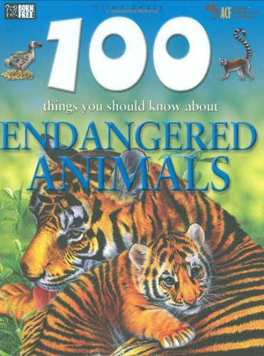 100 Things You Should Know About Endangered Animals