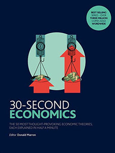 30-Second Economics 