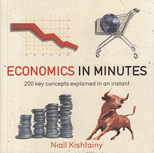 Economics In Minutes