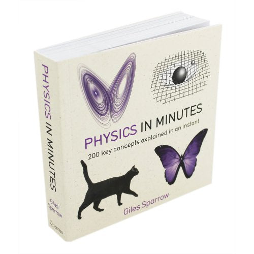 Physics In Minutes