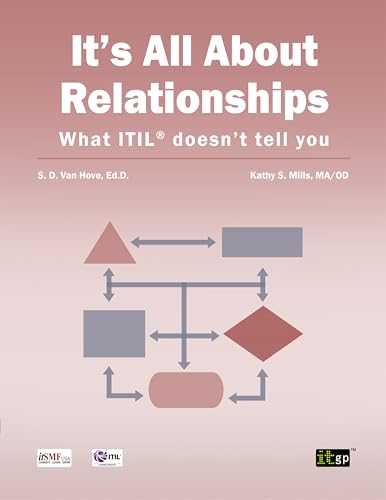 It's All about Relationships