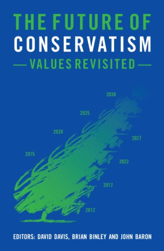 Future of Conservatism