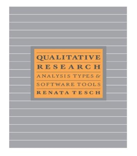 Qualitative Research: Analysis Types and Software
