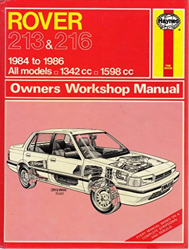 Rover 213 and 216 1984-86 Owner's Workshop Manual