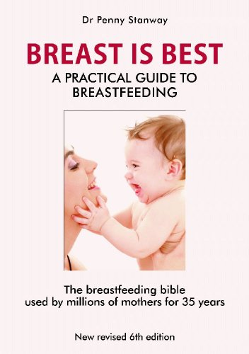 Breast is Best