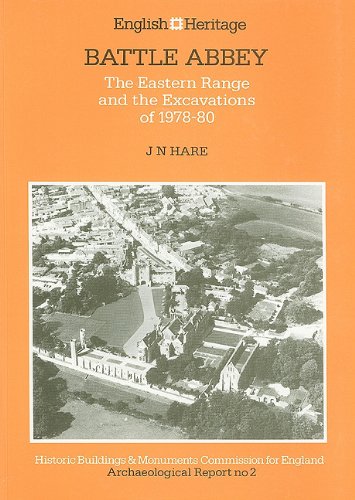 Battle Abbey