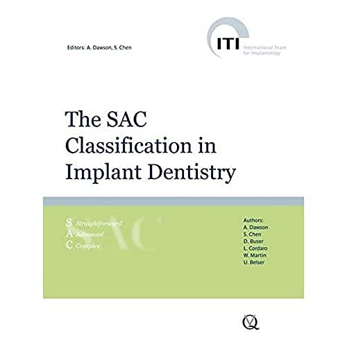 The SAC Classification in Implant Dentistry