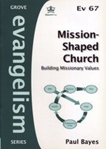 Mission-Shaped Church
