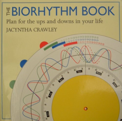 The Biorhythm Kit