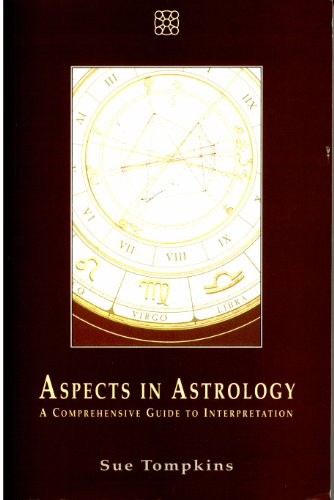 Aspects in Astrology