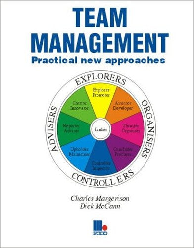Team Management