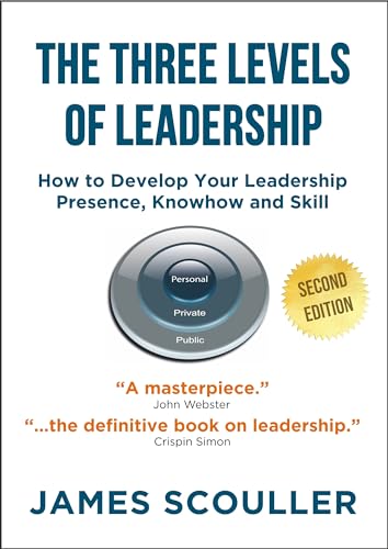 The Three Levels of Leadership