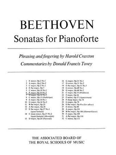 Piano Sonata in F, Op. 10 No. 2