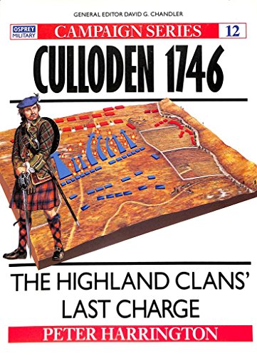 Culloden, 1746