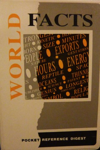World Facts