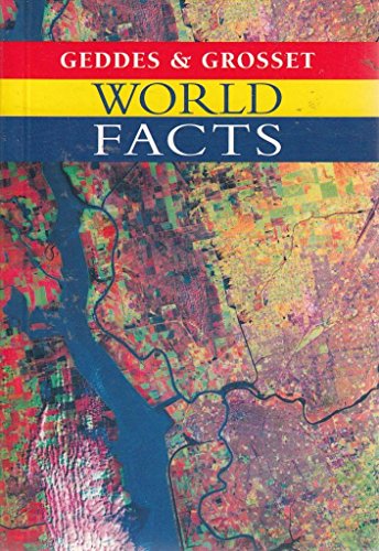 World Facts