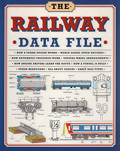 The Railway Data File
