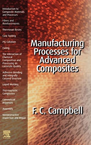 Manufacturing Processes for Advanced Composites