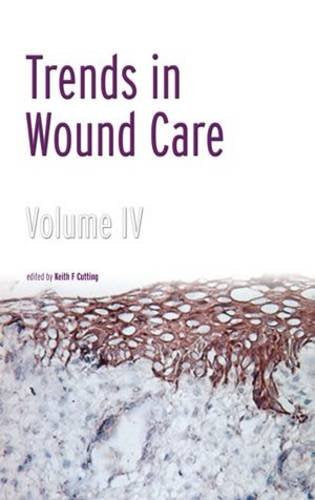 Trends in Wound Care