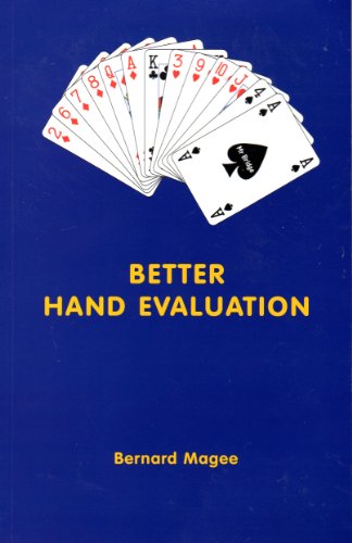 Practise Your Declarer Play In 1 Nt