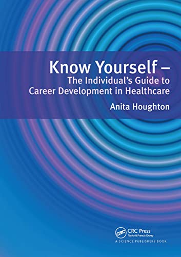 Know Yourself