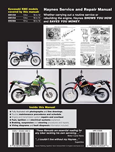 Kawasaki KMX125 & 200 (86 - 02)