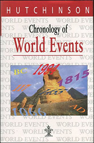 Chronology of World Events
