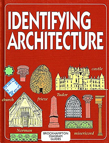 Identifying Architecture