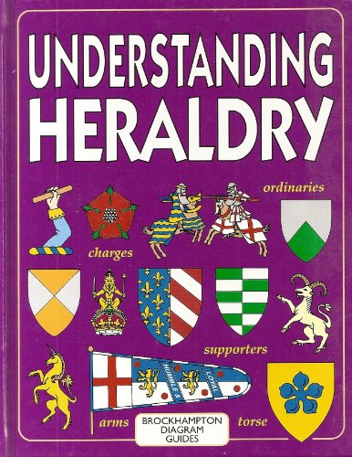 Understanding Heraldry