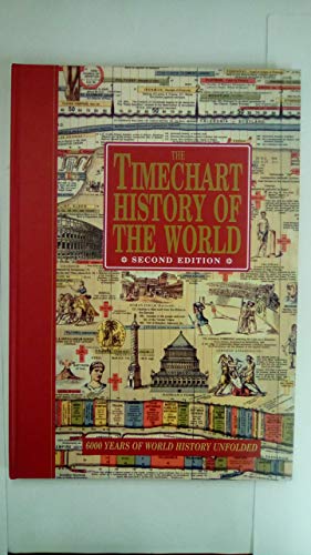 Timechart History of the World