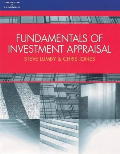 FUNDAMTLS INVESTMENT APPRAISAL
