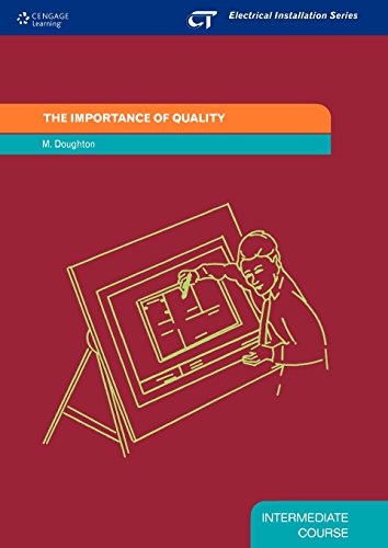 The Importance of Quality