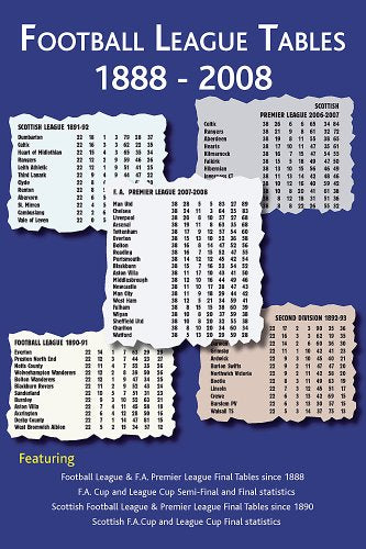 Football League Tables 1888-2008