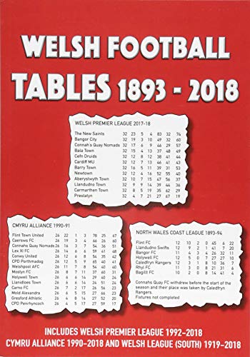 Welsh Football Tables 1893-2018