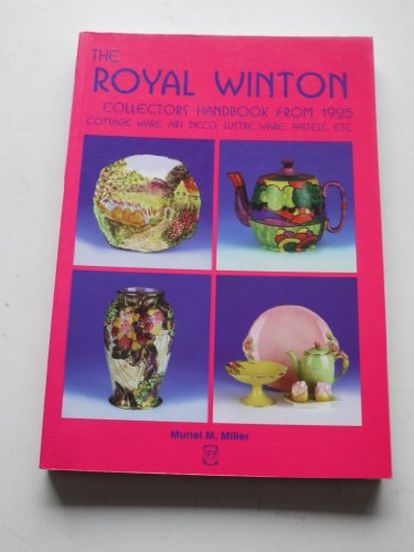 Collecting Royal Winton